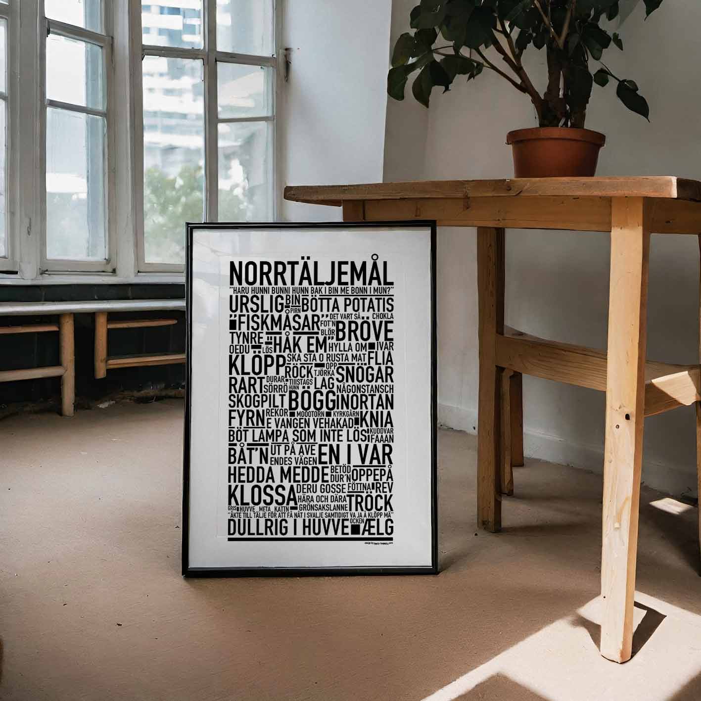 Norrtäljemål Dialekt Text Poster