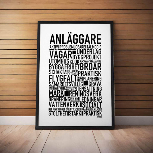 Anläggare Text Poster