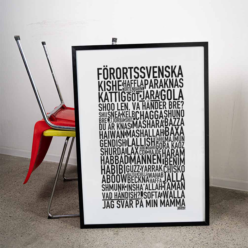Förortssvenska Dialekt Text Poster