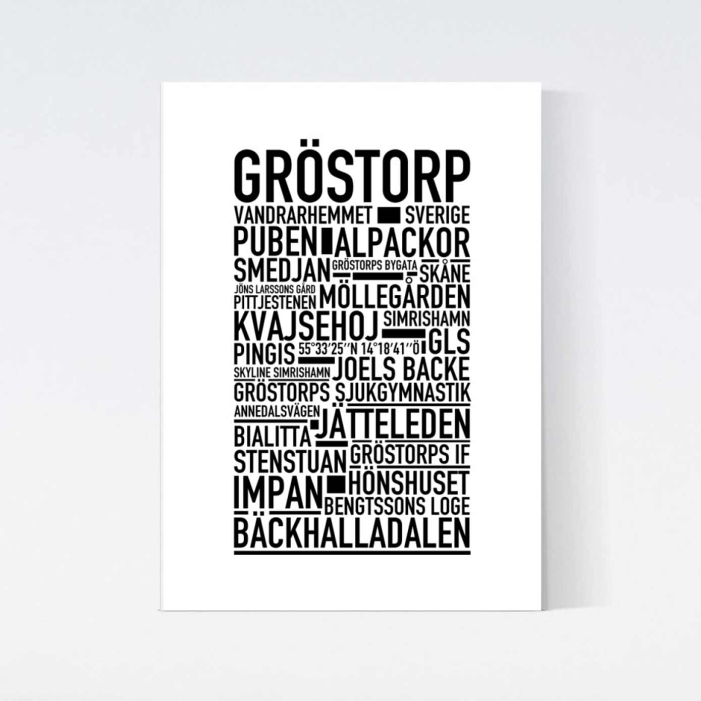 Gröstorp Text Poster