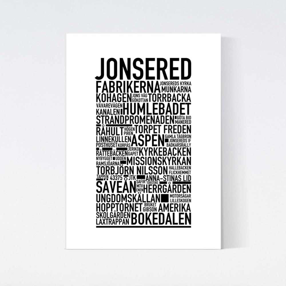 Jonsered Text Poster