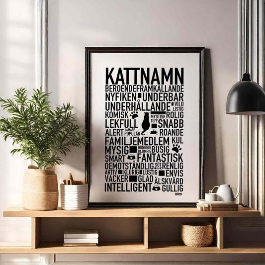 Valfritt Kattnamn Text Poster