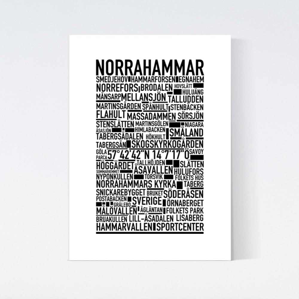 Norrahammar Text Poster