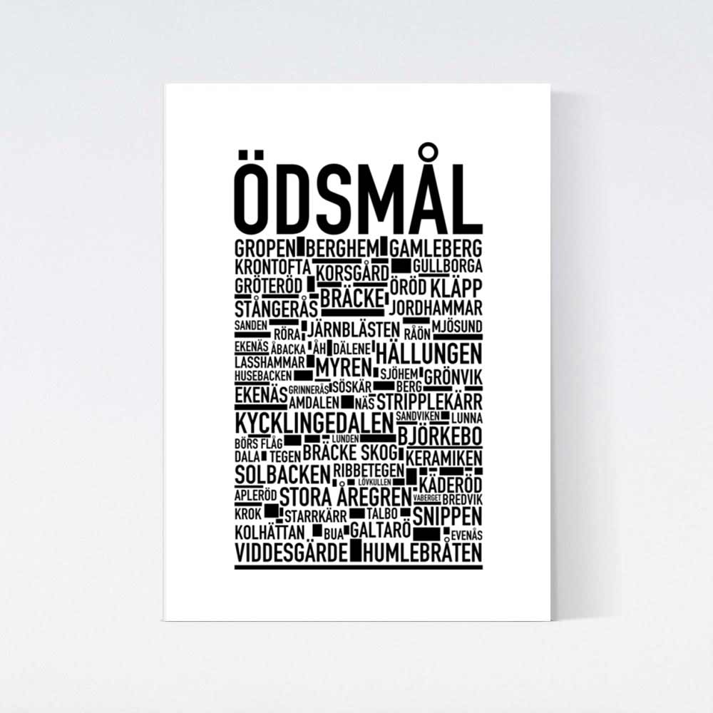 Ödsmål Text Poster