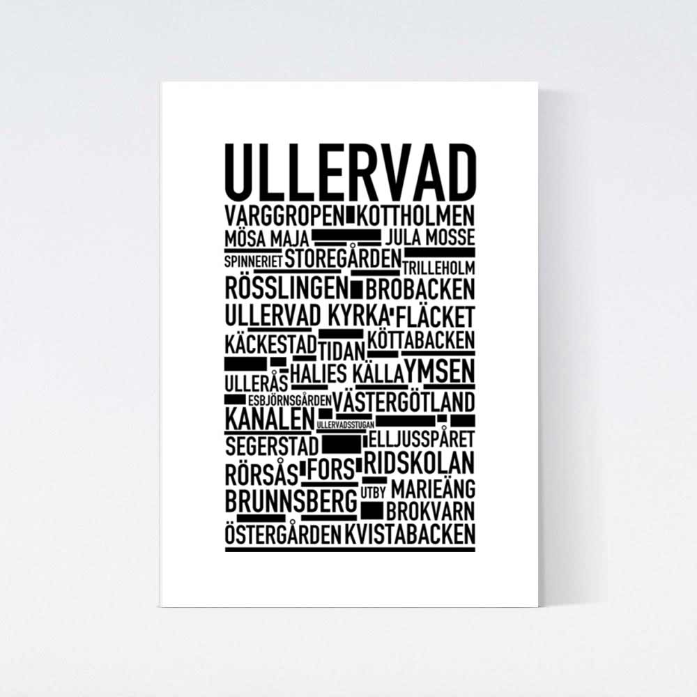 Ullervad Text Poster