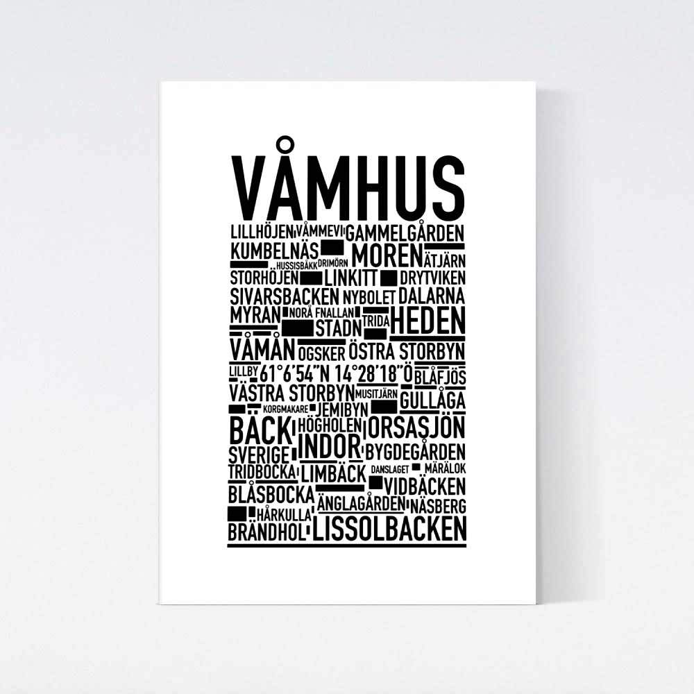 Våmhus Text Poster