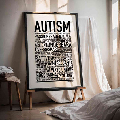 Autism Text Poster