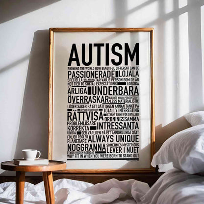 Autism Text Poster