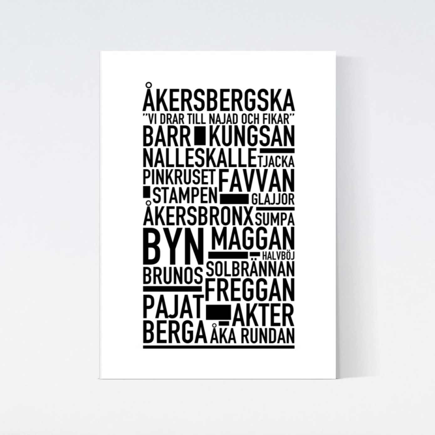 Åkersbergska Dialekt Text Poster