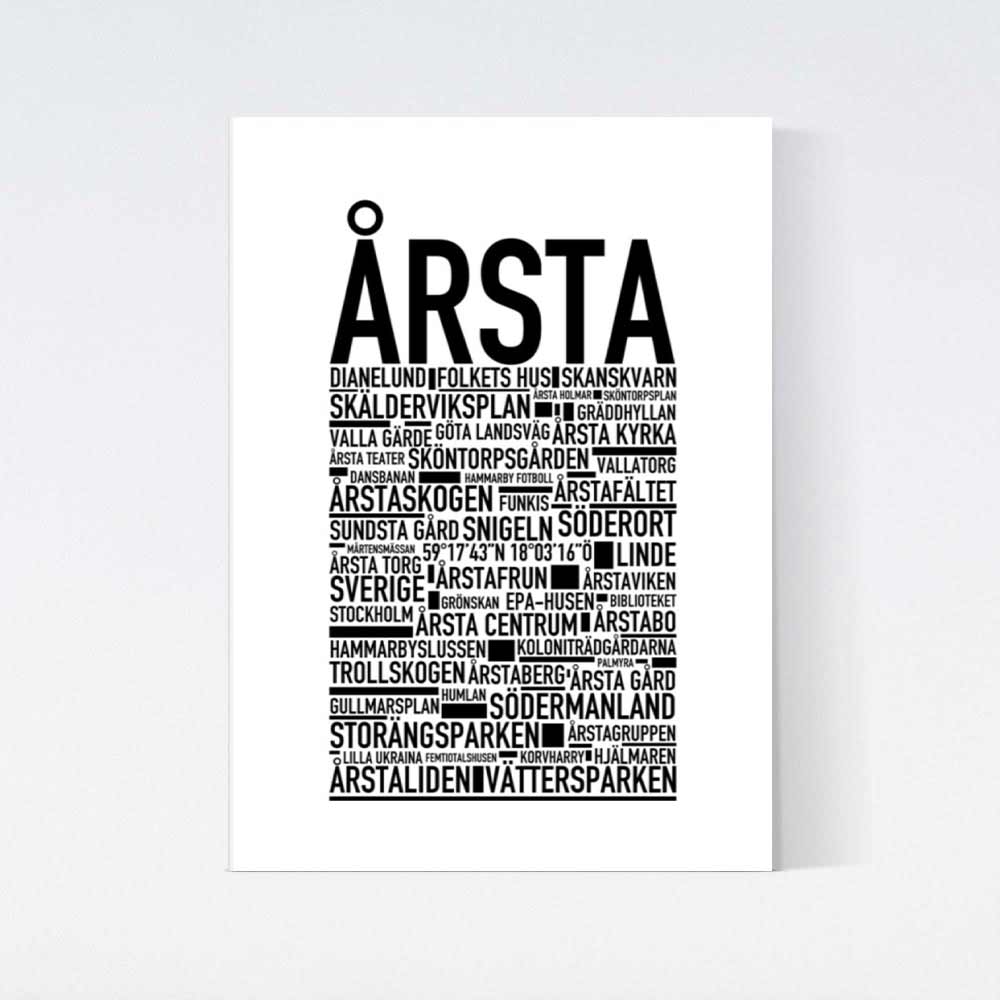 Årsta Text Poster