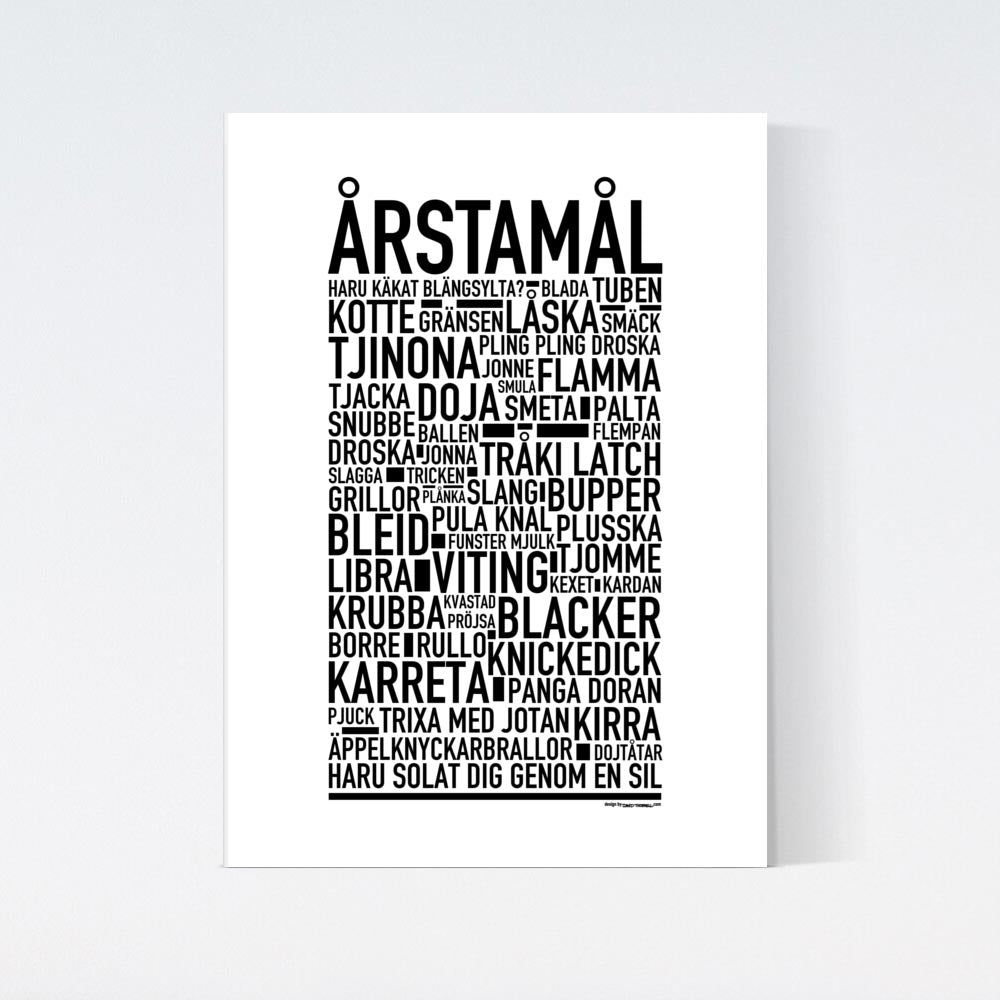 Årstamål Dialekt Text Poster