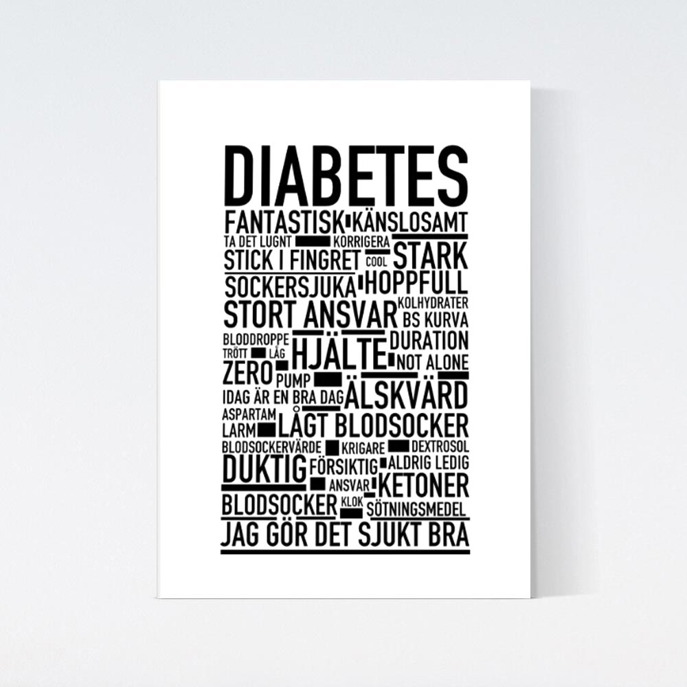 Diabetes Text Poster