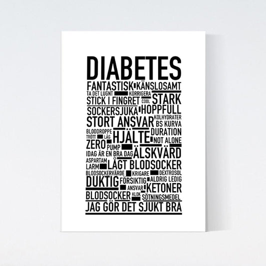 Diabetes Text Poster