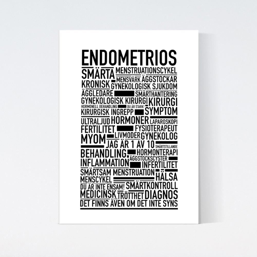Endometrios Text Poster
