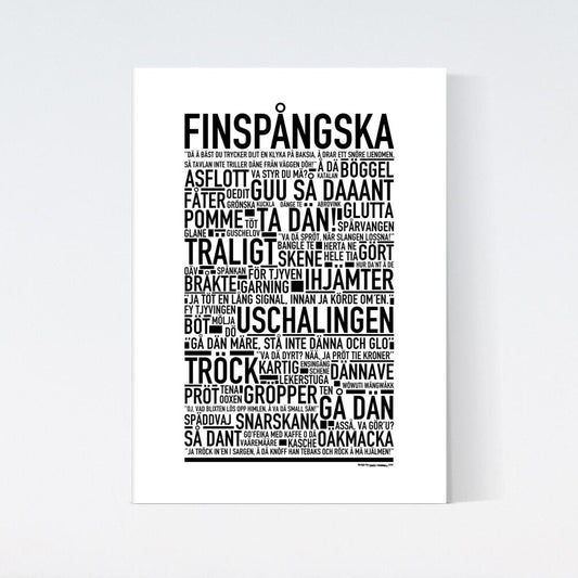 Finspångska Dialekt Text Poster