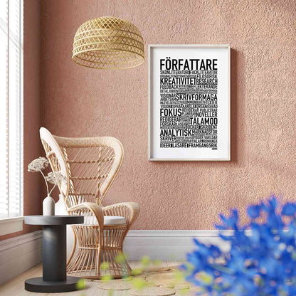 Författare Text Poster