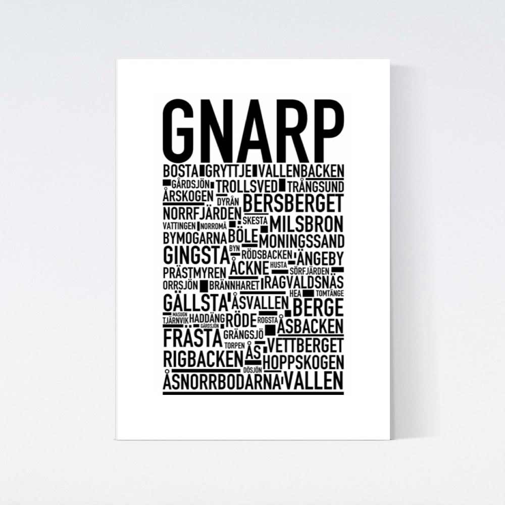Gnarp Text Poster
