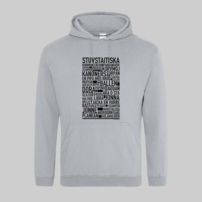 Stuvstaitiska Dialekt Text Hoodie