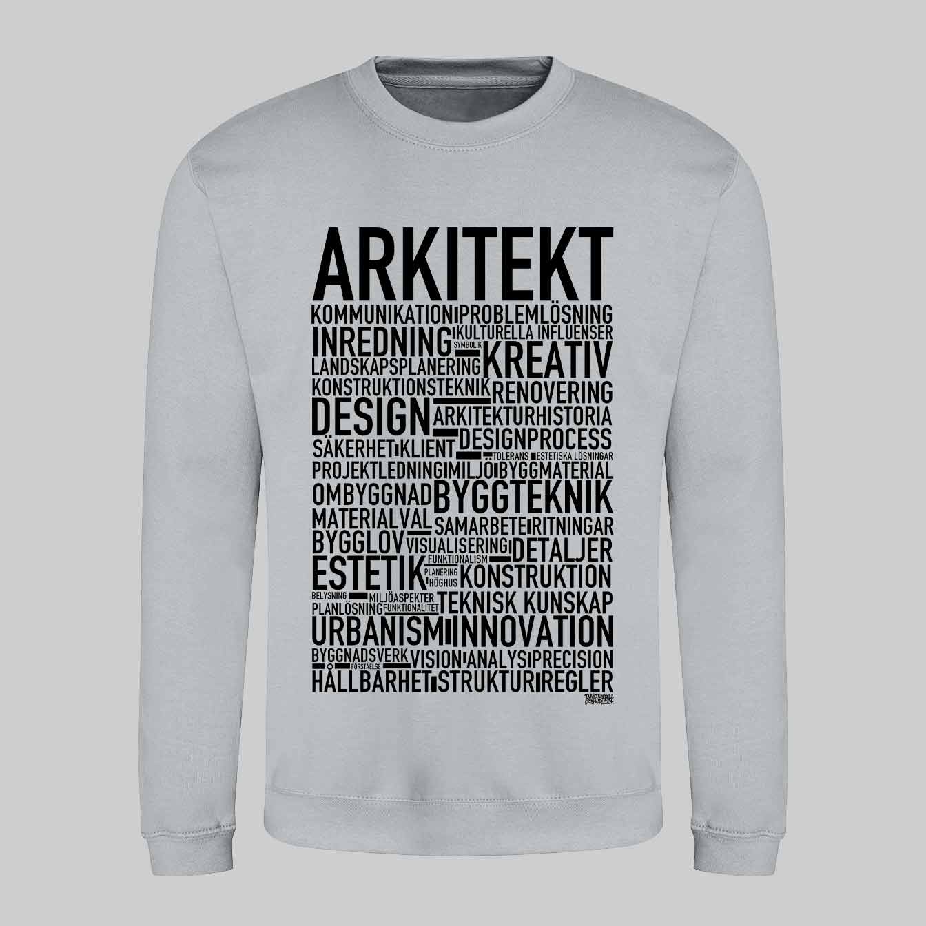 Arkitekt Text Sweatshirt