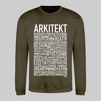 Arkitekt Text Sweatshirt