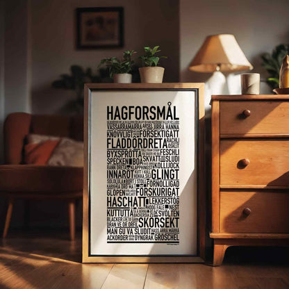 Hagforsmål Dialekt Text Poster