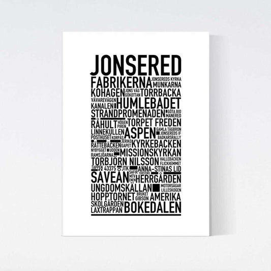 Jonsered Text Poster