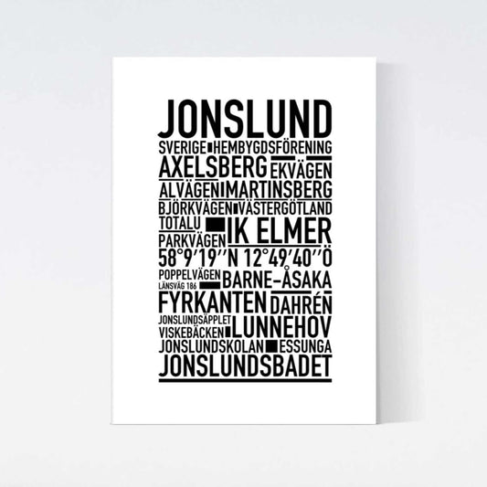 Jonslund Text Poster