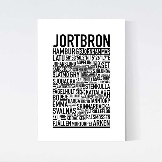 Jortbron Text Poster