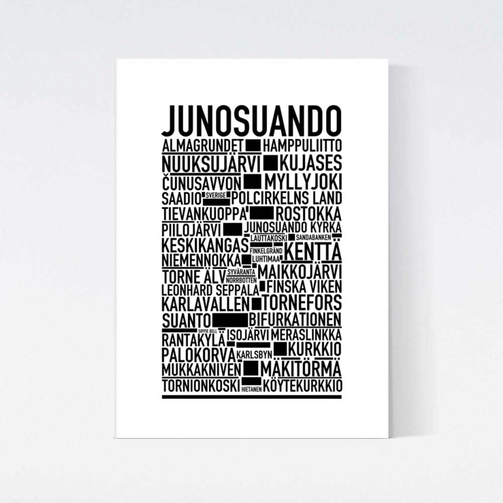 Junosuando Text Poster