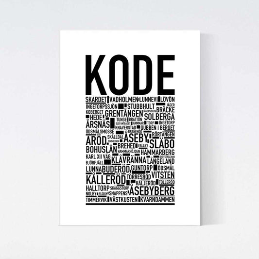 Kode Text Poster