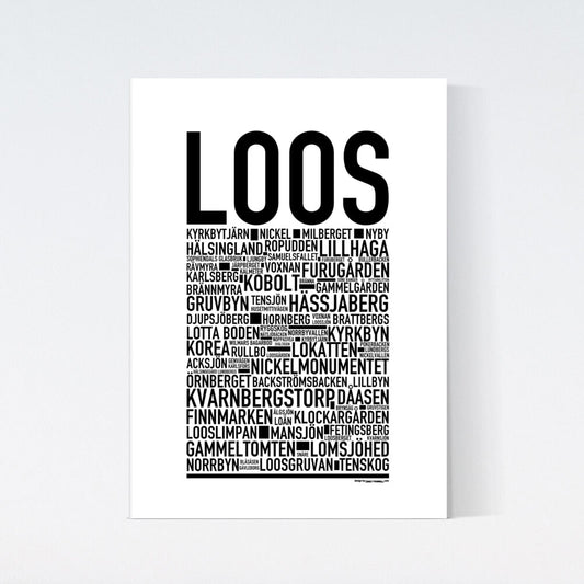 Loos Text Poster