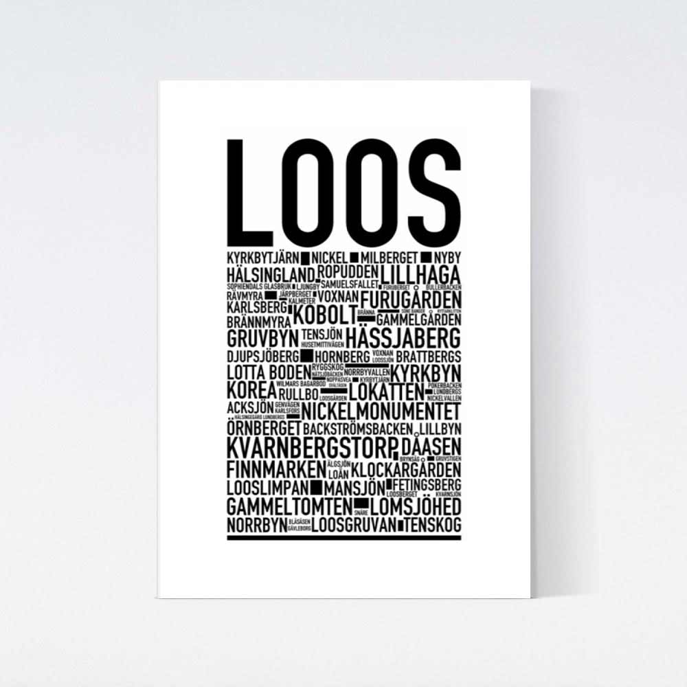 Loos Text Poster