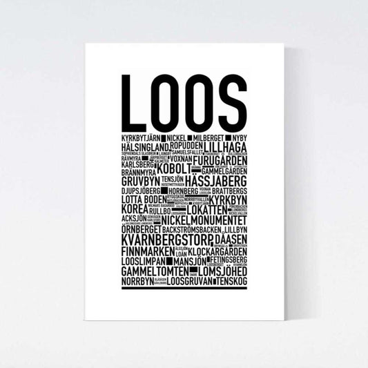 Loos Text Poster