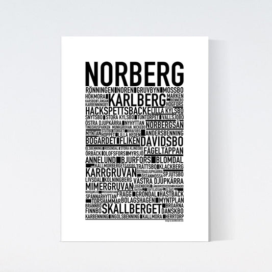 Norberg Text Poster