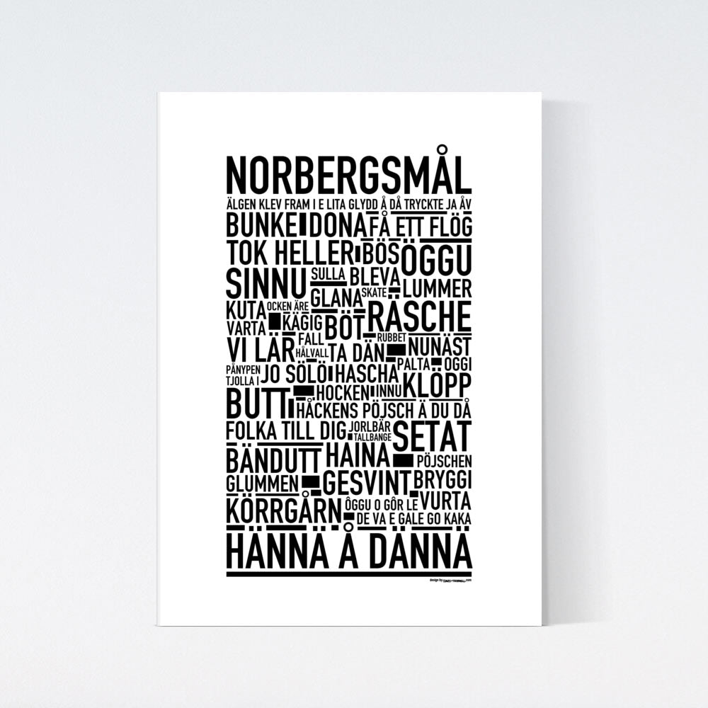 Norbergsmål Dialekt Text Poster