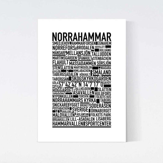 Norrahammar Text Poster