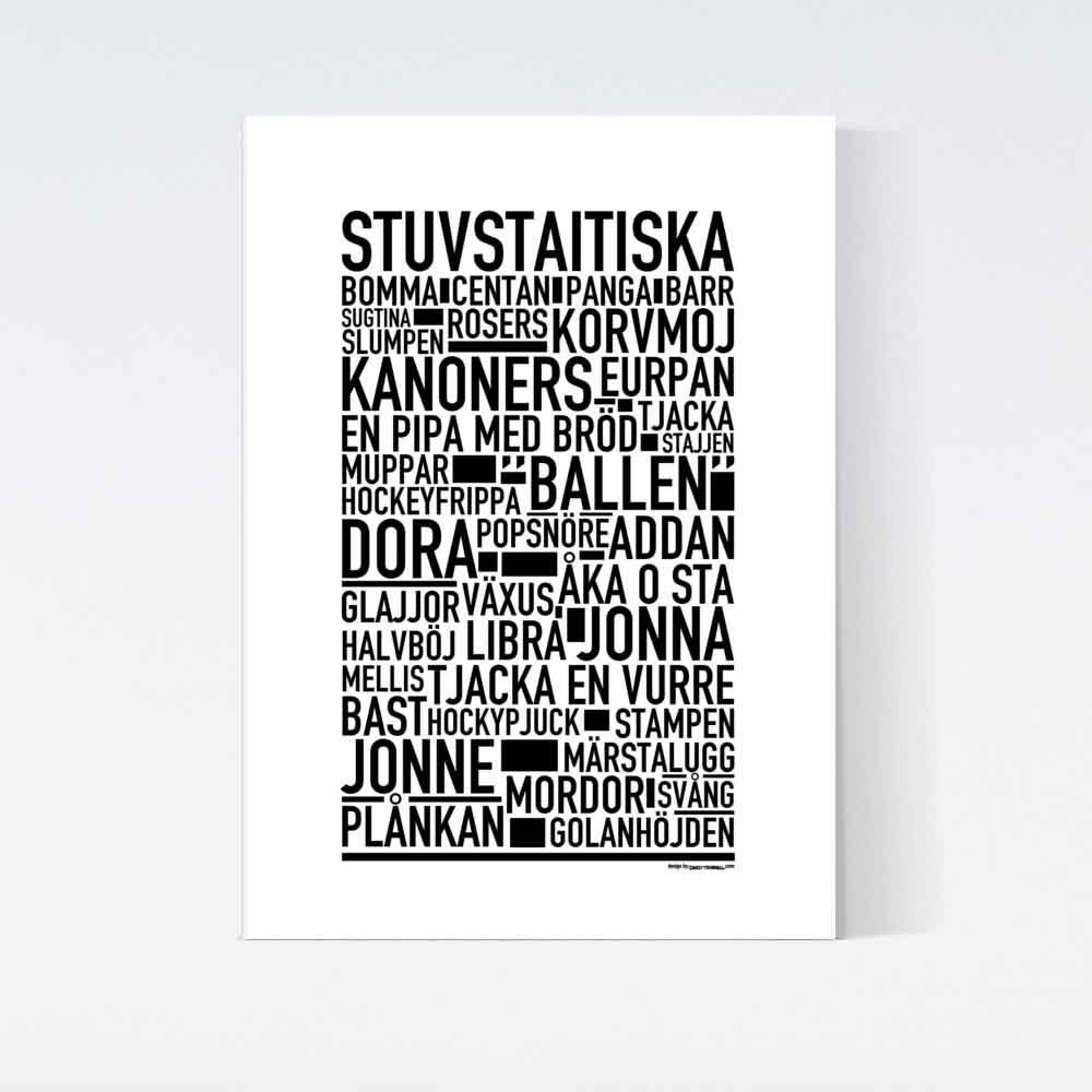 Stuvstaitiska Dialekt Text Poster