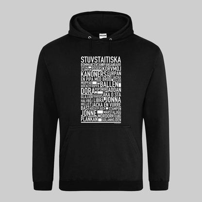 Stuvstaitiska Dialekt Text Hoodie