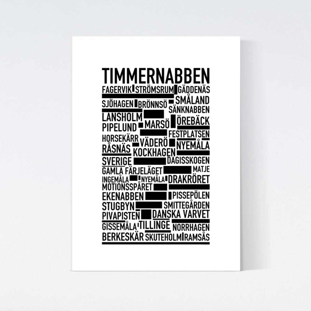 Timmernabben Text Poster