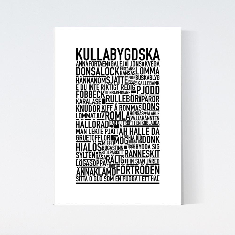 Kullabygdska Dialekt Text Poster